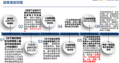 進軍通信業務 廣電企業獲取互聯網信息服務資質的關鍵路徑